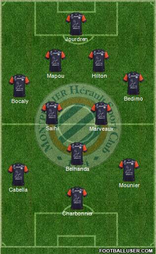 Montpellier Hérault Sport Club Formation 2012
