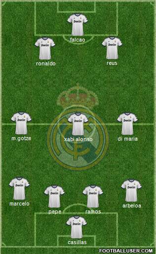 Real Madrid C.F. Formation 2012