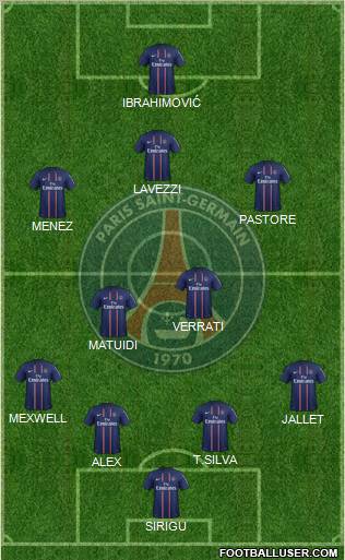 Paris Saint-Germain Formation 2012