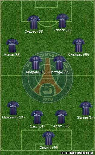 Paris Saint-Germain Formation 2012