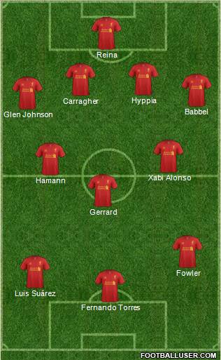 Liverpool Formation 2012