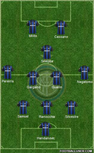 F.C. Internazionale Formation 2012