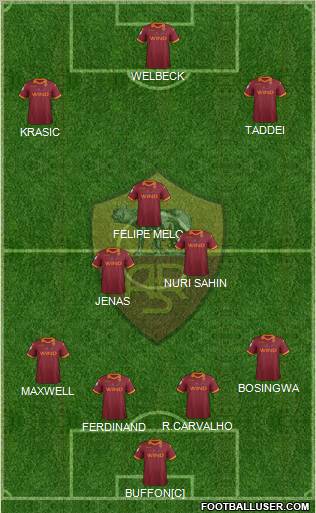 AS Roma Formation 2012