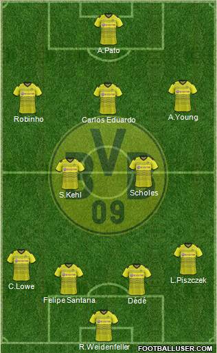 Borussia Dortmund Formation 2012