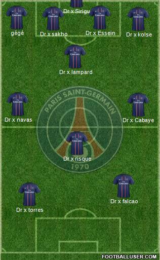 Paris Saint-Germain Formation 2012