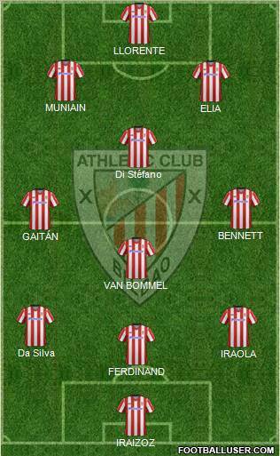 Athletic Club Formation 2012