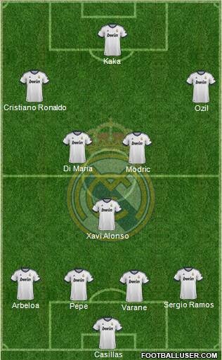 Real Madrid C.F. Formation 2012