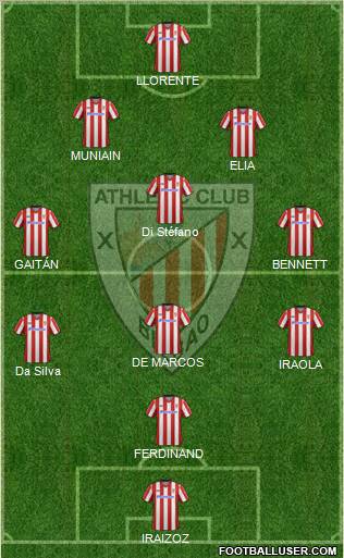 Athletic Club Formation 2012