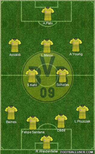 Borussia Dortmund Formation 2012