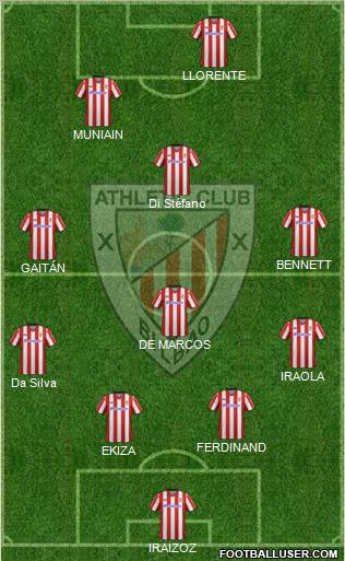 Athletic Club Formation 2012