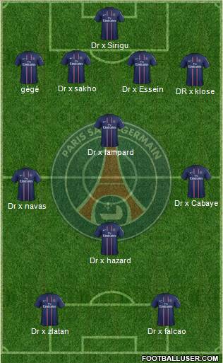 Paris Saint-Germain Formation 2012