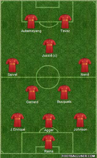 Liverpool Formation 2012