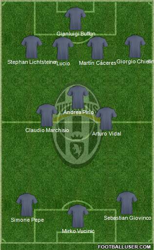 Juventus Formation 2012