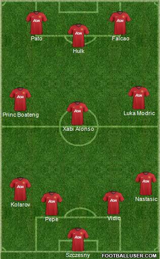 Manchester United Formation 2012