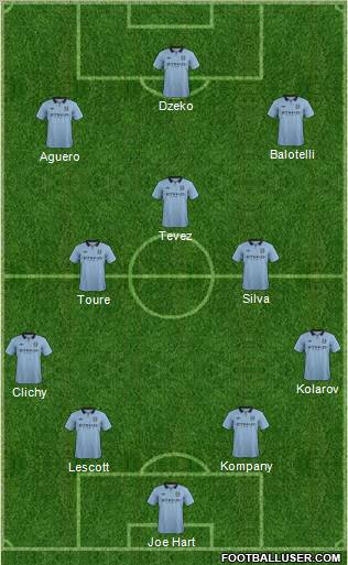 Manchester City Formation 2012