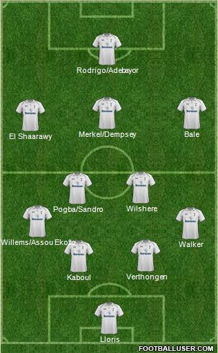 Tottenham Hotspur Formation 2012