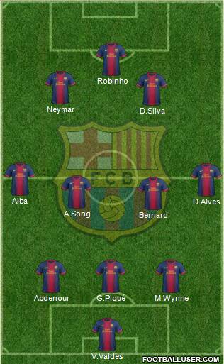 F.C. Barcelona Formation 2012