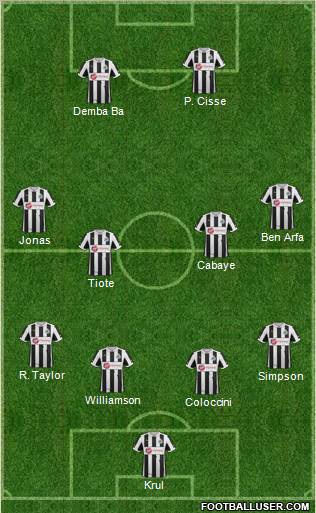 Newcastle United Formation 2012