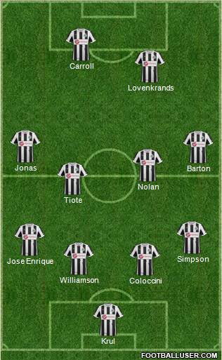 Newcastle United Formation 2012