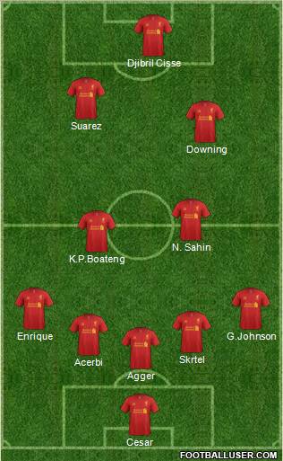 Liverpool Formation 2012