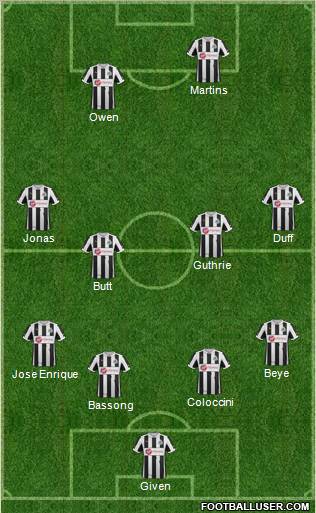 Newcastle United Formation 2012