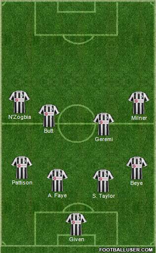 Newcastle United Formation 2012