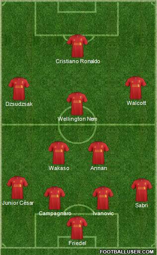 Liverpool Formation 2012