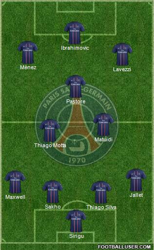 Paris Saint-Germain Formation 2012