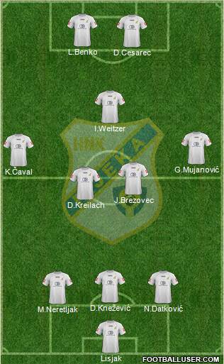 HNK Rijeka 3-5-2 football formation