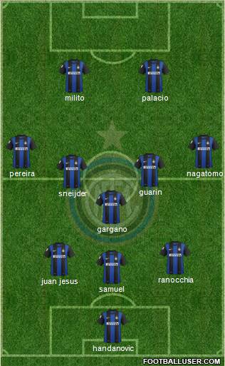 F.C. Internazionale Formation 2012