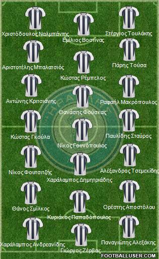 GS Iraklis Salonika Formation 2012