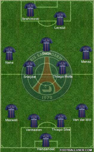 Paris Saint-Germain Formation 2012
