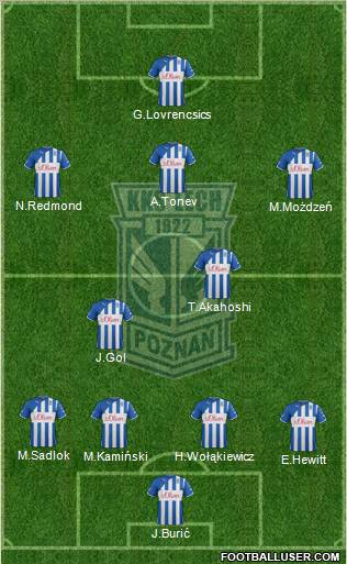 Lech Poznan Formation 2012