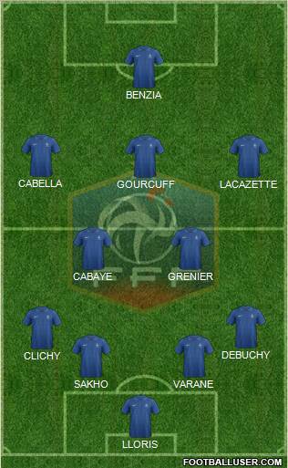 France Formation 2012