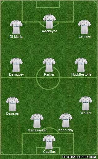 Tottenham Hotspur Formation 2012