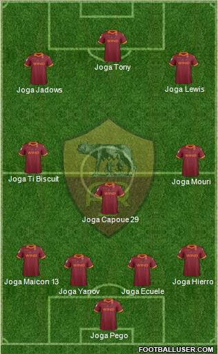 AS Roma Formation 2012