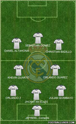 Real Madrid C.F. Formation 2012