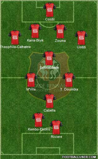 Stade Rennais Football Club Formation 2012