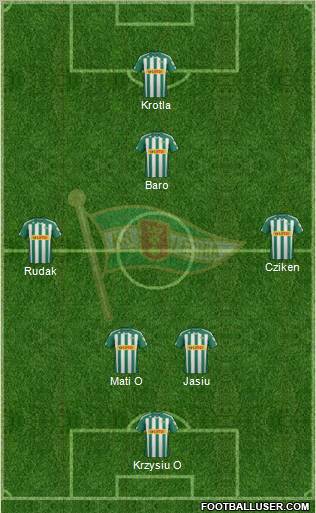 Lechia Gdansk Formation 2012