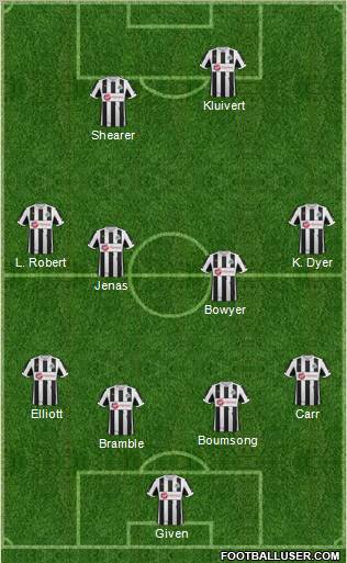 Newcastle United Formation 2012