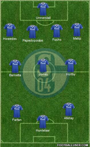 FC Schalke 04 Formation 2012
