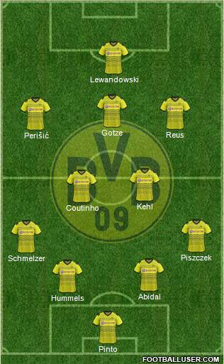 Borussia Dortmund Formation 2012