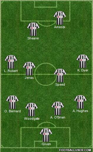 Newcastle United Formation 2012