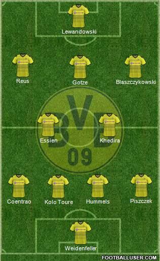 Borussia Dortmund Formation 2012