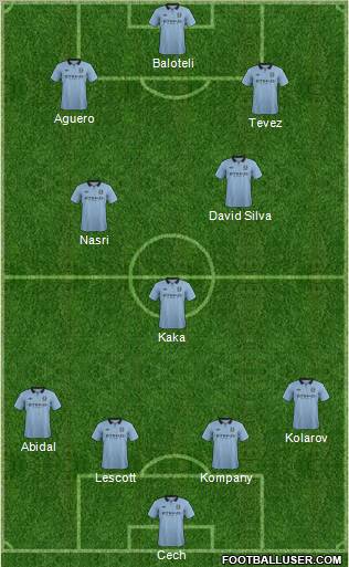 Manchester City Formation 2012
