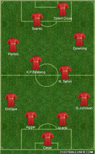 Liverpool Formation 2012