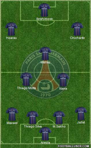 Paris Saint-Germain Formation 2012