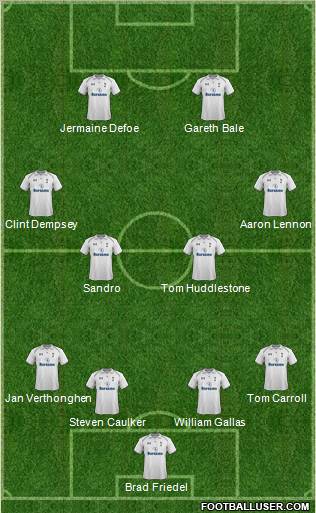 Tottenham Hotspur Formation 2012