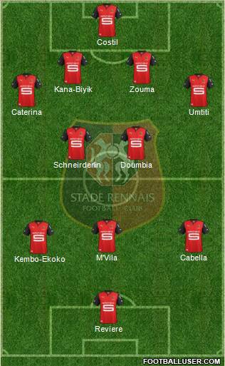 Stade Rennais Football Club Formation 2012