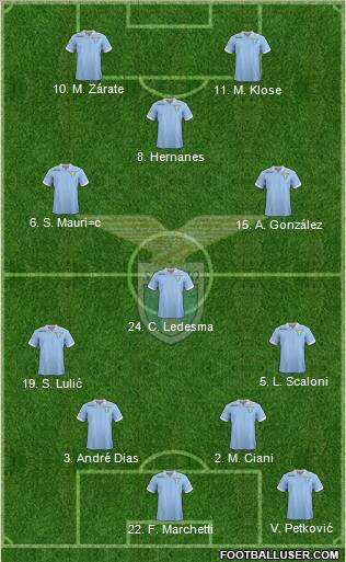 S.S. Lazio Formation 2012